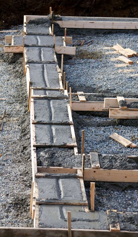 Concrete Foundation Installation in Dickson County, TN