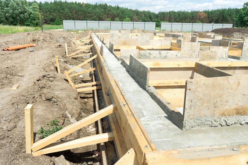 Foundation Footer Installation in Dickson, TN