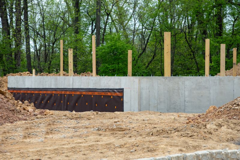 Foundation Wall Pouring in Waverly, TN